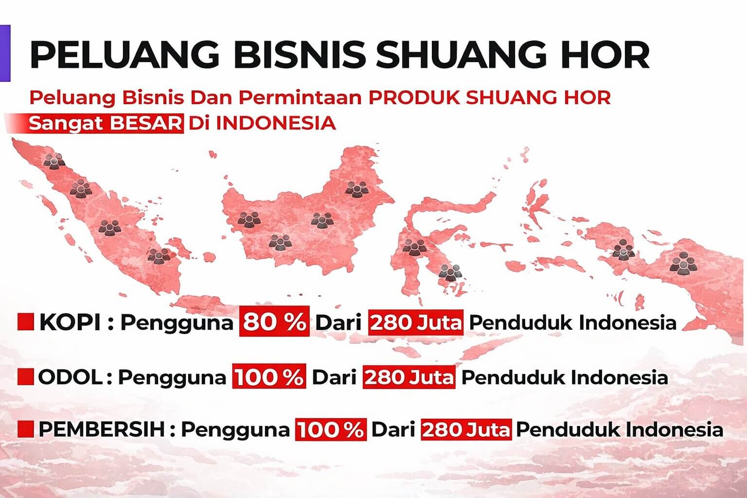 Peluang Bisnis Shuang Hor Yogyakarta