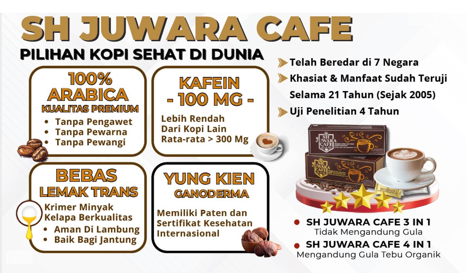 SH Juwara Cafe Yogyakarta