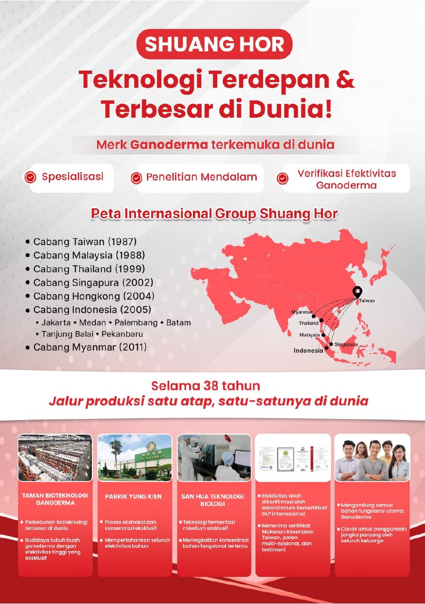 Shuang Hor Yogyakarta Cabang Di BEberapa Negara